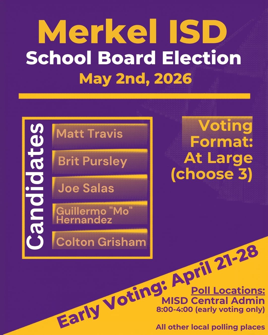 list of board candidates and voting dates